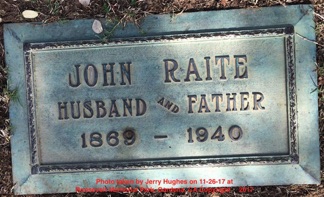 John Raite